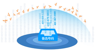 避免选择尾号含4的号码