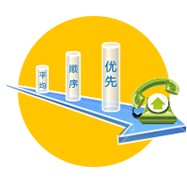 按来电时间接听